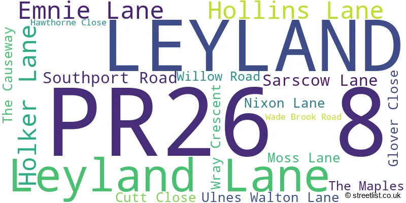 A word cloud for the PR26 8 postcode
